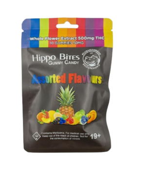 Give Your Furry Friend the Best: Dog CBD Gummies at Walmart A Game Changer for Canine Health AgwCg