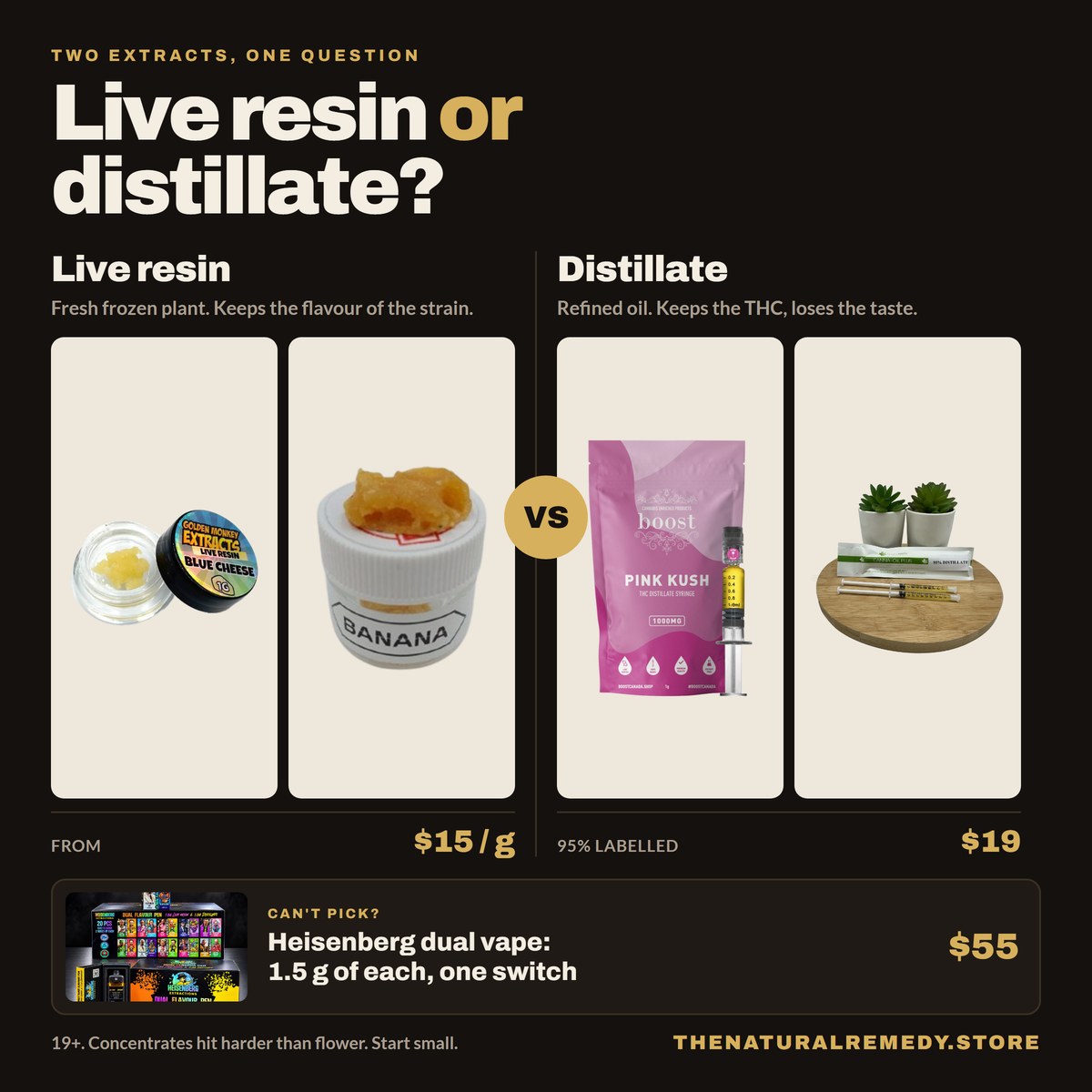 Live resin vs distillate at The Natural Remedy: live resin jars from $15 a gram next to distillate syringes at $19