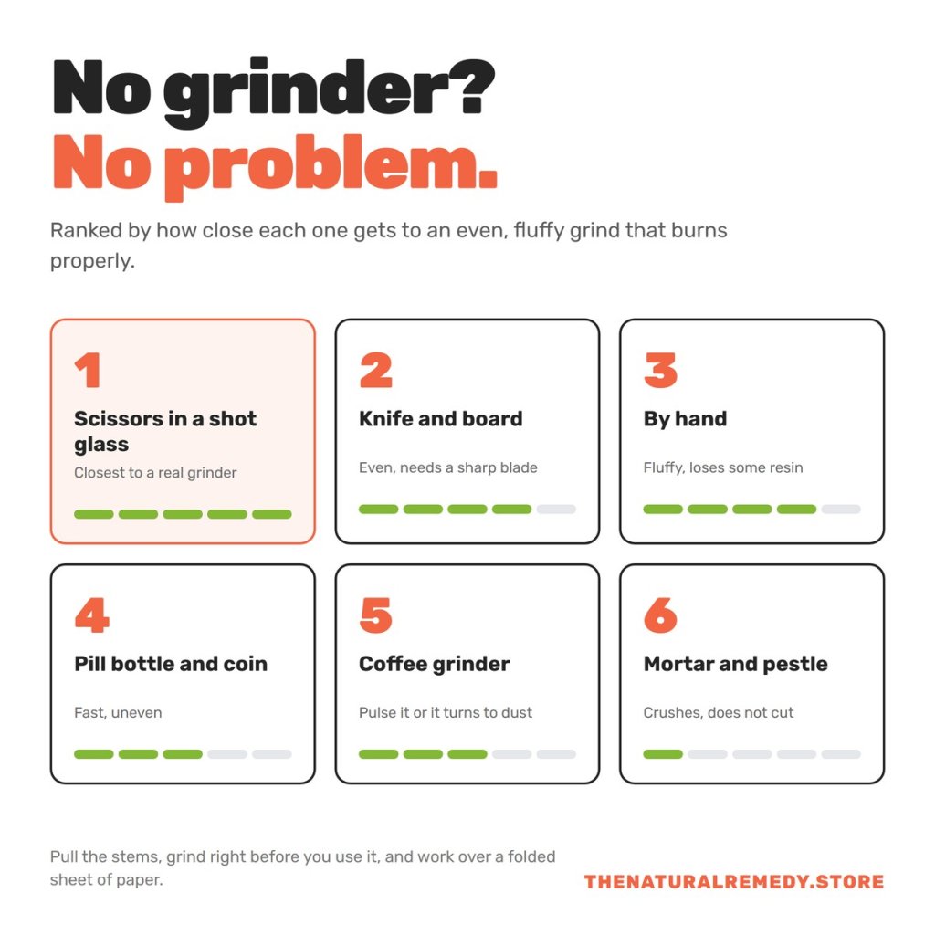 How to Grind Weed Without a Grinder