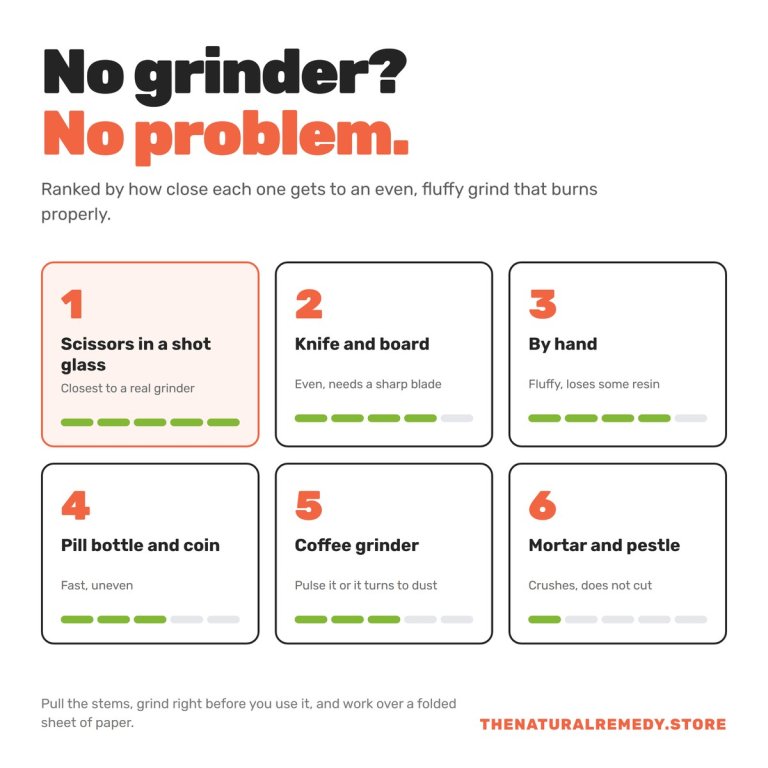 How to Grind Weed Without a Grinder